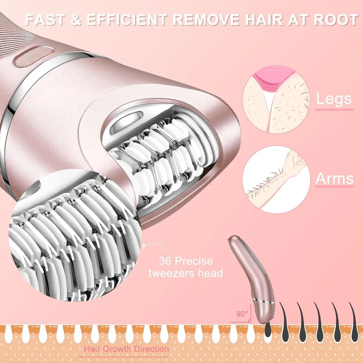 Hatteker 3-in-1 Lady Shaver & Epilator Kit 100 Min Runtime | Painless Waterproof USB Rechargeable - view 2