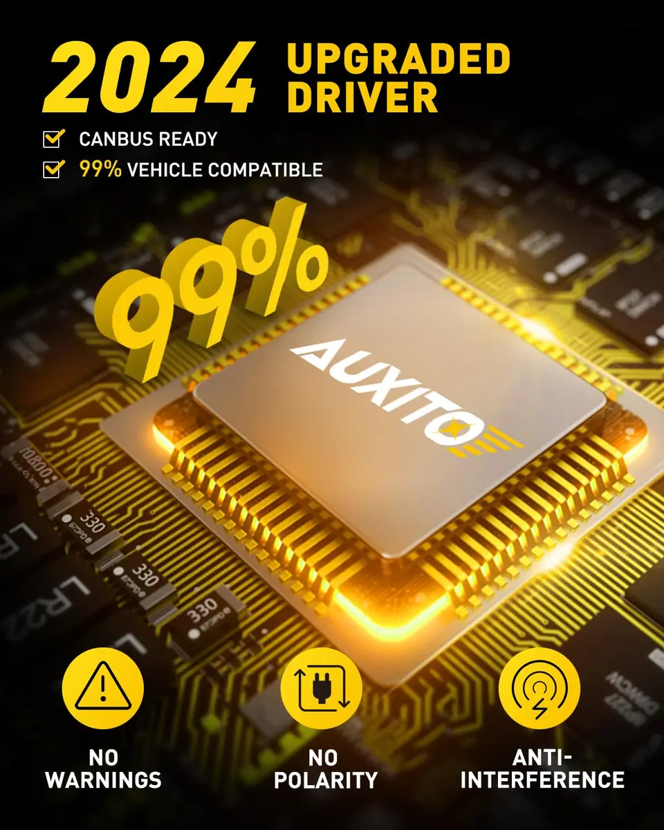 AUXITO H3 LED Bulb Yellow 3000K 16,000LM (Pack of 2) | Super Bright Fog Light Upgrade - view 5