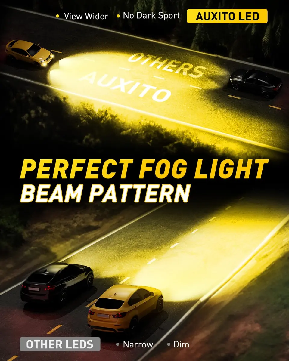 AUXITO H3 LED Bulb Yellow 3000K 16,000LM (Pack of 2) | Super Bright Fog Light Upgrade - view 3