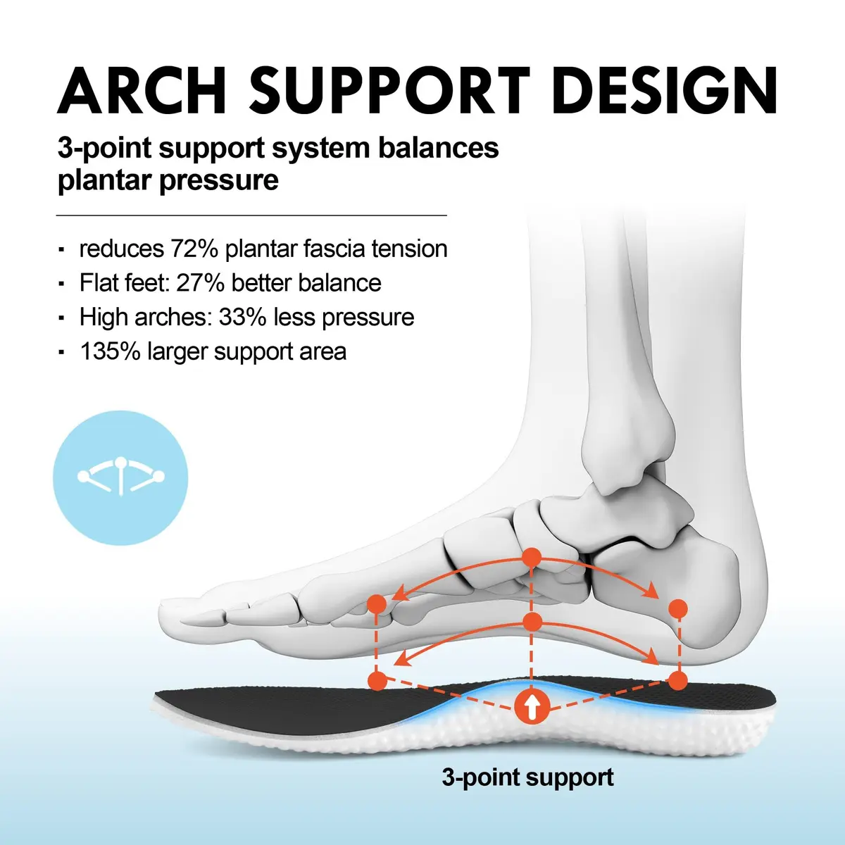 JACKSHIBO Wide Toe Box Shoes Women Arch Support Wide Sneakers for Running Walking Athletic Tennis Orthopedic Plantar Fasciitis Workout with Thick Cushion Zero Drop Sole Width Shoes Black - view 5