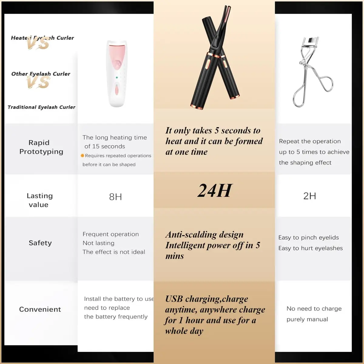 MGKO Heated Eyelash Curler M-xz2 Black | Natural Curling 24 Hours Long Lasting - view 2