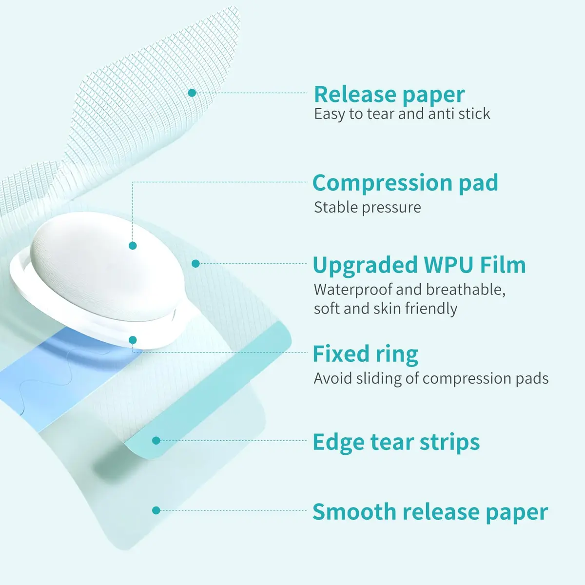 ENLUNTRA Belly Button Shaper with Waterproof Cotton Pads 8×8cm | Infant Navel Support for Baby's Comfort - view 2