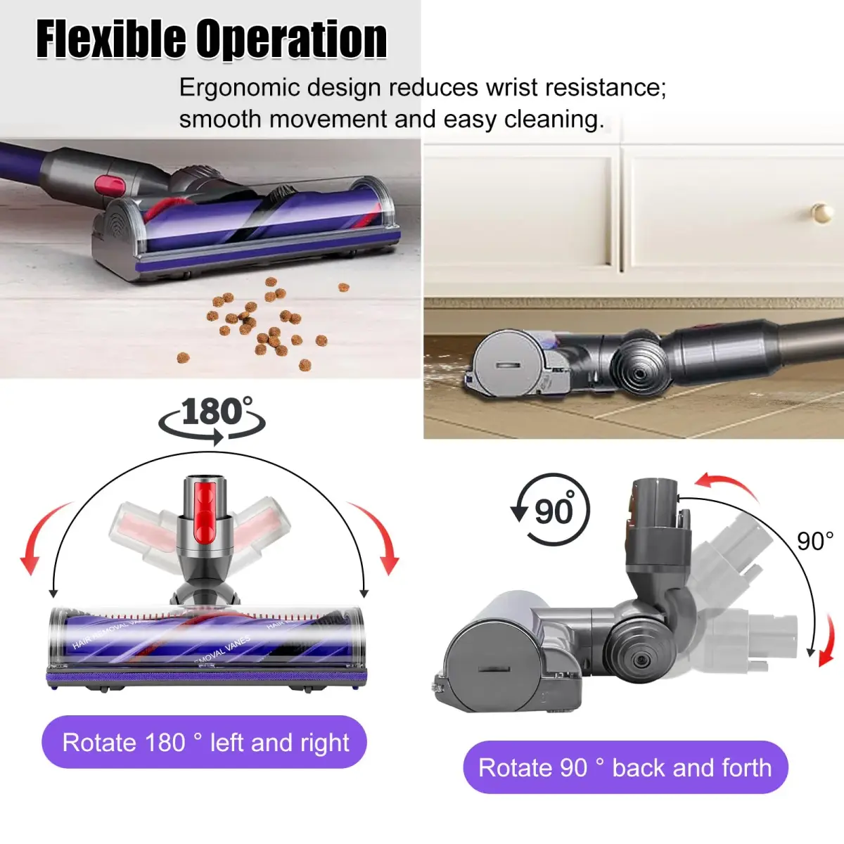 Vanclearidea Anti-Tangle Quick-Release Motorhead for Dyson V7-V15 Vacuum Cleaners | 0.8 kg (1.76 lb) - view 6