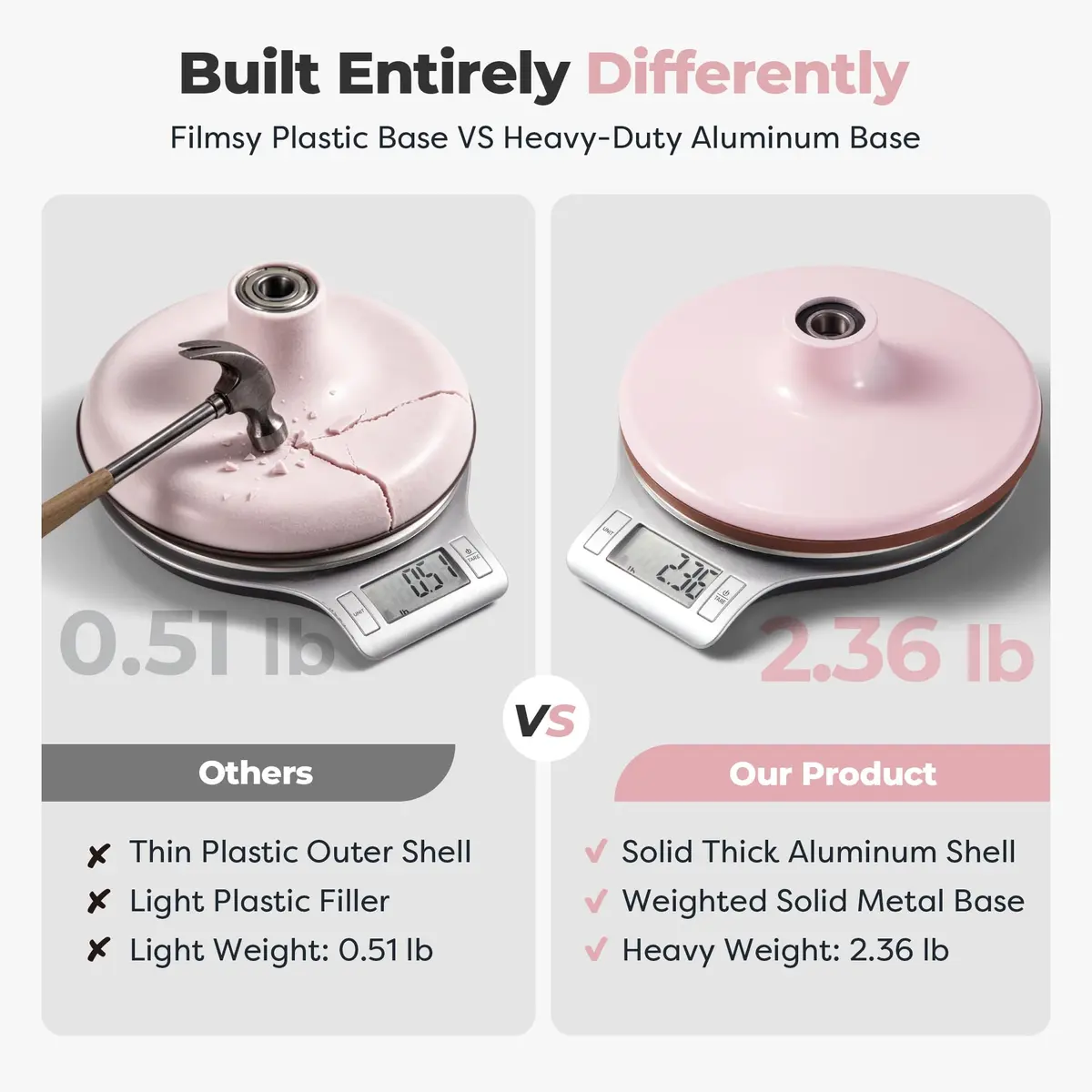 Kootek 12" Aluminum Cake Turntable Set for Decorating | Durable & Smooth Rotation (70-120 chars) - view 2