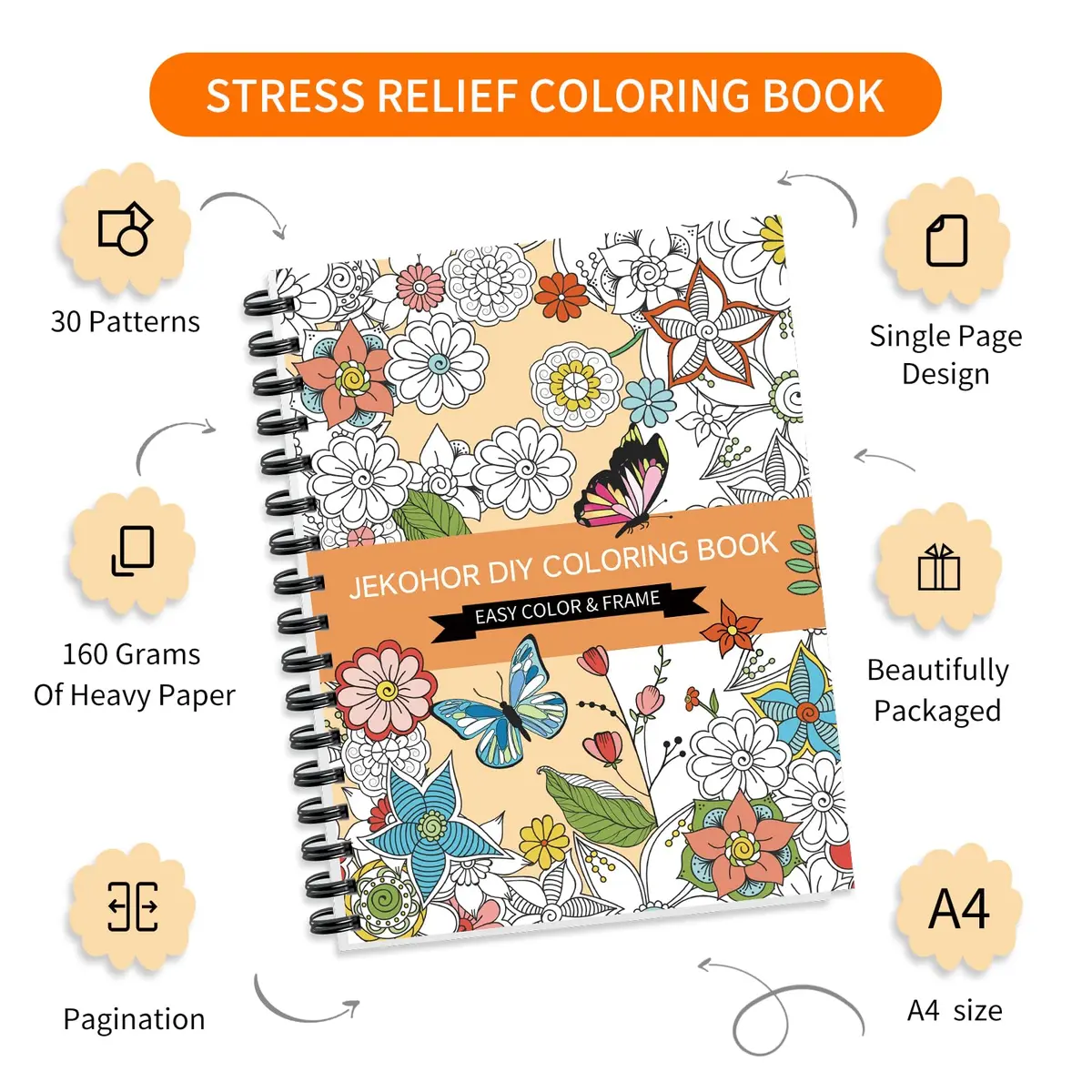 Jekohor Adult Coloring Book Set, 36 Markers, 30 Patterns | Vibrant Art Supplies for Relaxation & Creativity - view 7