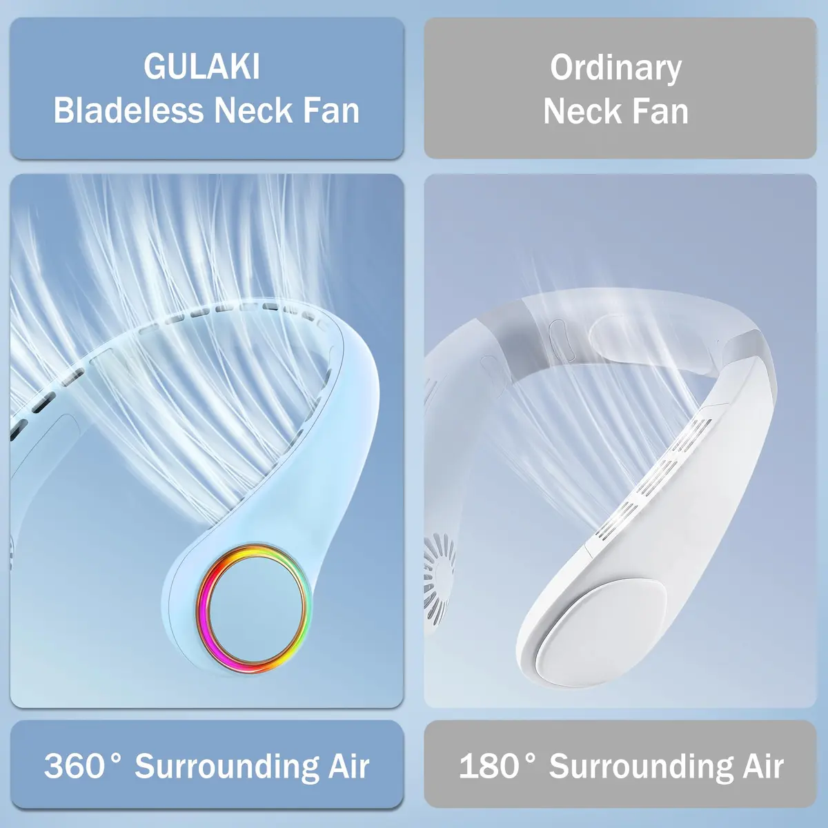 GULAKI Portable Neck Fan with 4000mAh Battery | Hands-Free Cooling for Summer - view 7