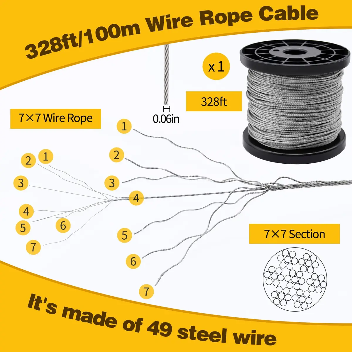FGBNM 1/16" Wire Rope Kit with Turnbuckles & Eye Screws, 328ft (99.97m) Stainless Steel Cable - view 3