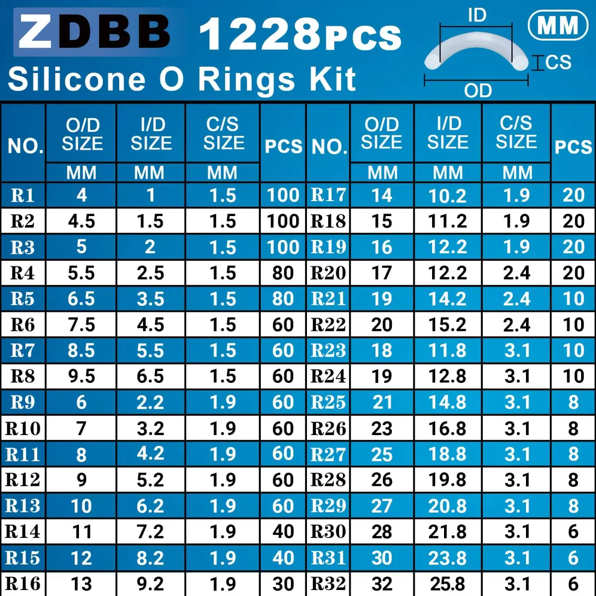 ZDBB White 1228 PCS Silicone O-Ring Kit | Assorted Sizes for Faucets & Plumbing - view 2