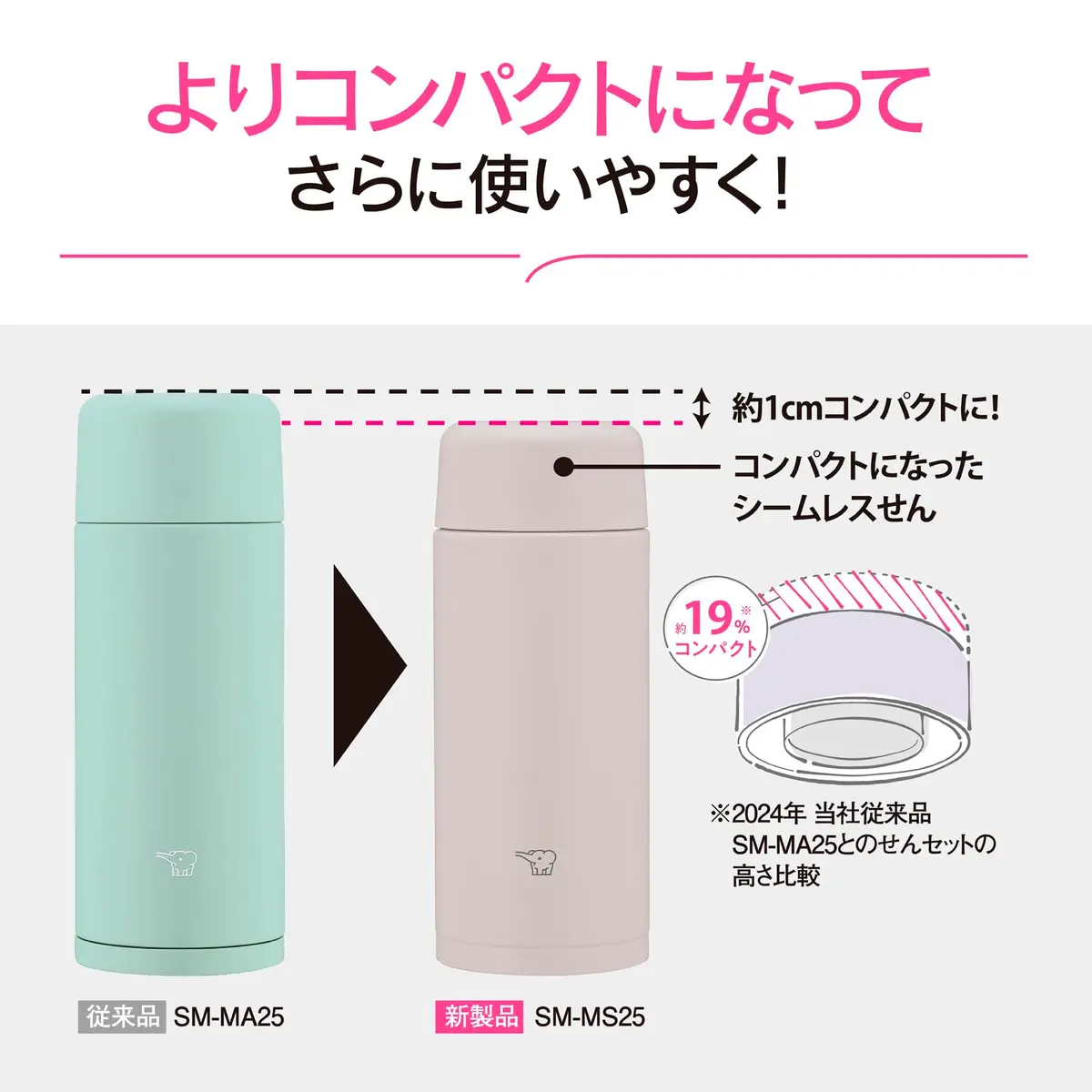 Zojirushi Stainless Steel Mug Water Bottle 250ml | Sheer Gray, Screw Type, Dishwasher Safe - view 3