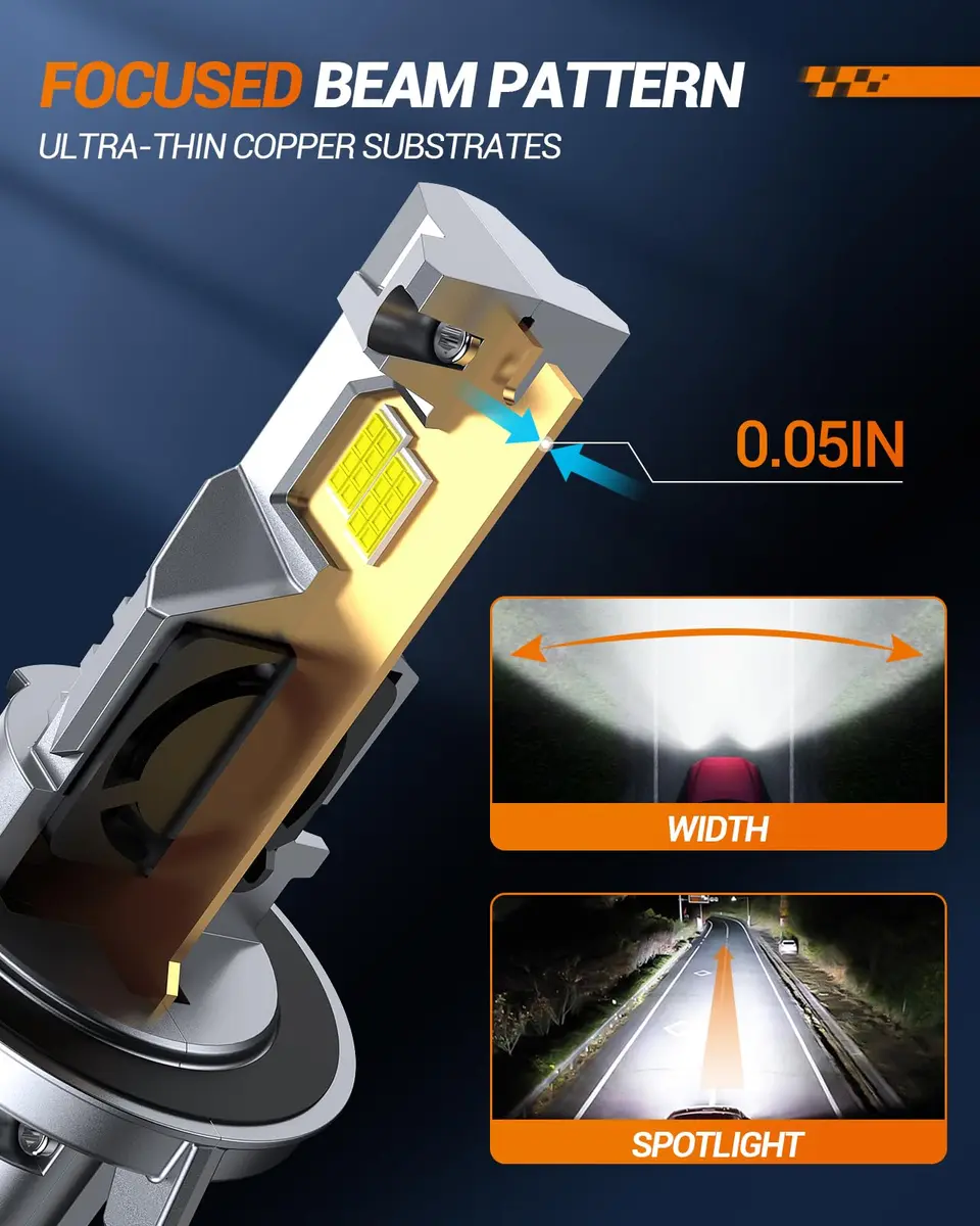 SEALIGHT S2S H13 H10 LED Fog Light Bulbs Combo, 9008+9145, 6500K White | Wide View & Fog Performance - view 6