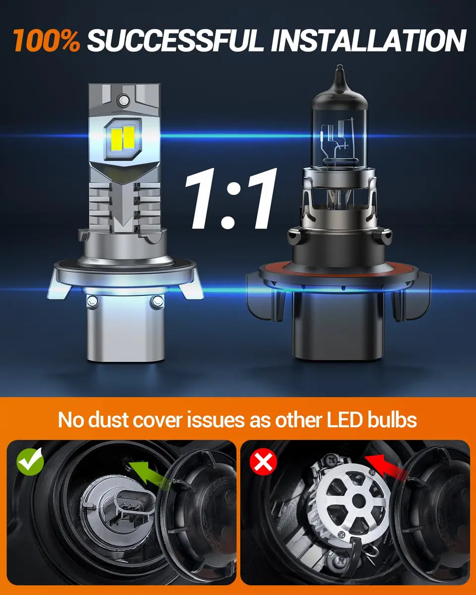 SEALIGHT S2S H13 H10 LED Fog Light Bulbs Combo, 9008+9145, 6500K White | Wide View & Fog Performance - view 2