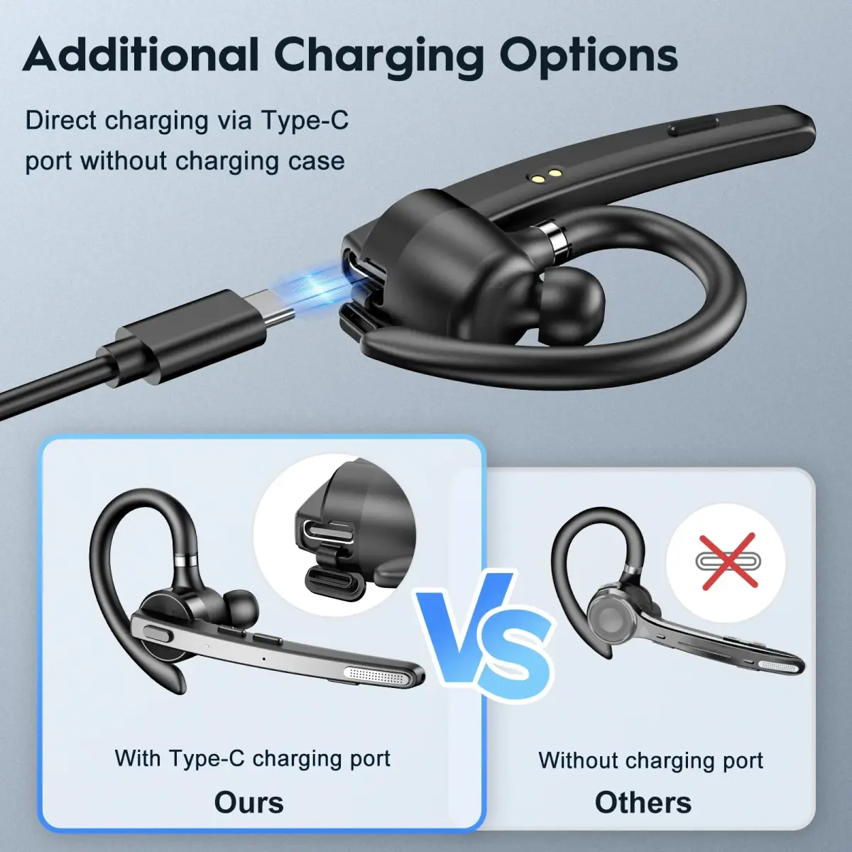 New Bee M53 Bluetooth Headset with 500mAh Charging Case | 72H Talktime, Dual Mic Noise Cancelling - view 8