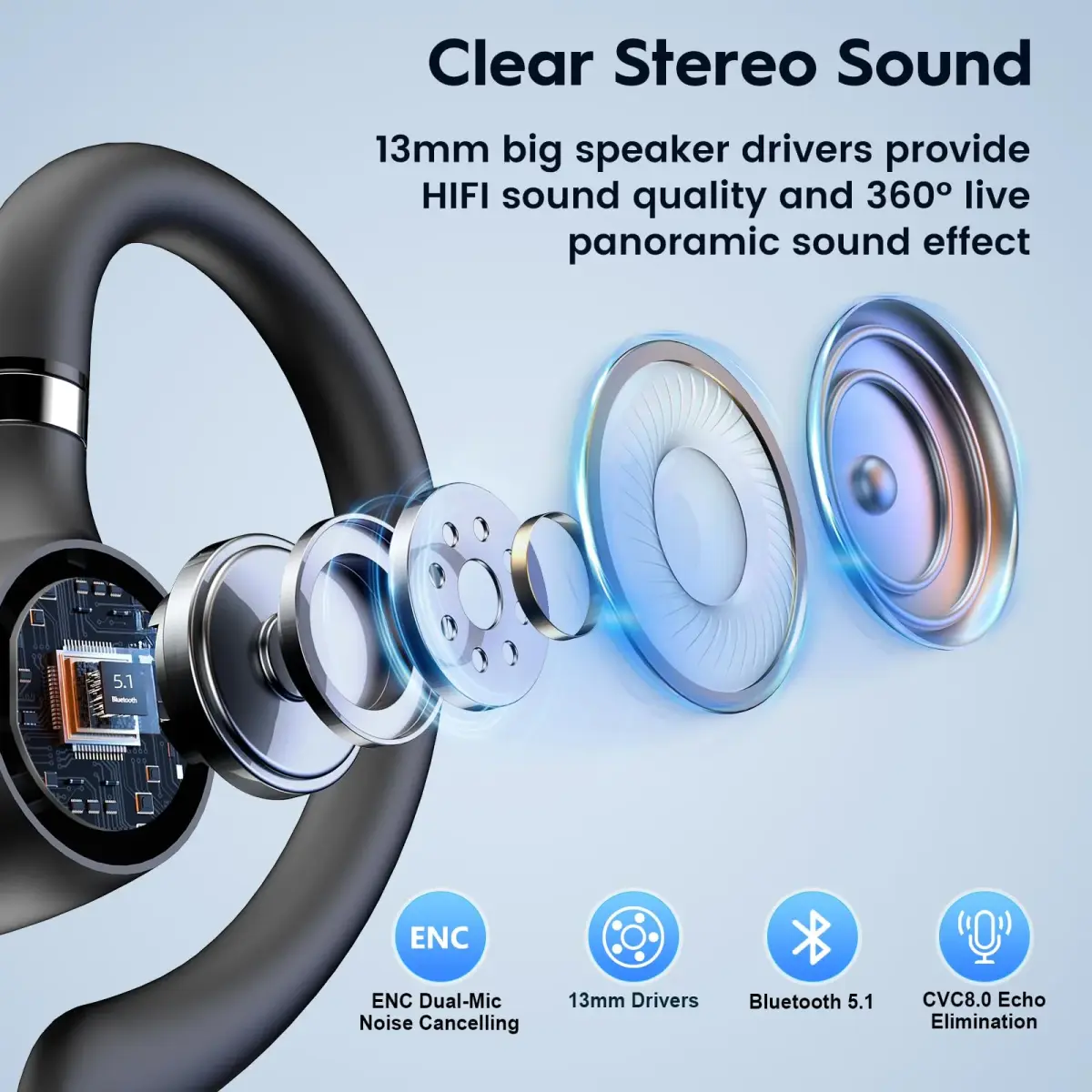 New Bee M53 Bluetooth Headset with 500mAh Charging Case | 72H Talktime, Dual Mic Noise Cancelling - view 9