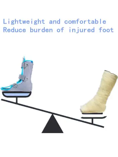 RousuMedi Kids AFO Ankle Foot Orthosis Pediatric Drop Foot Splint Medium Right - view 14