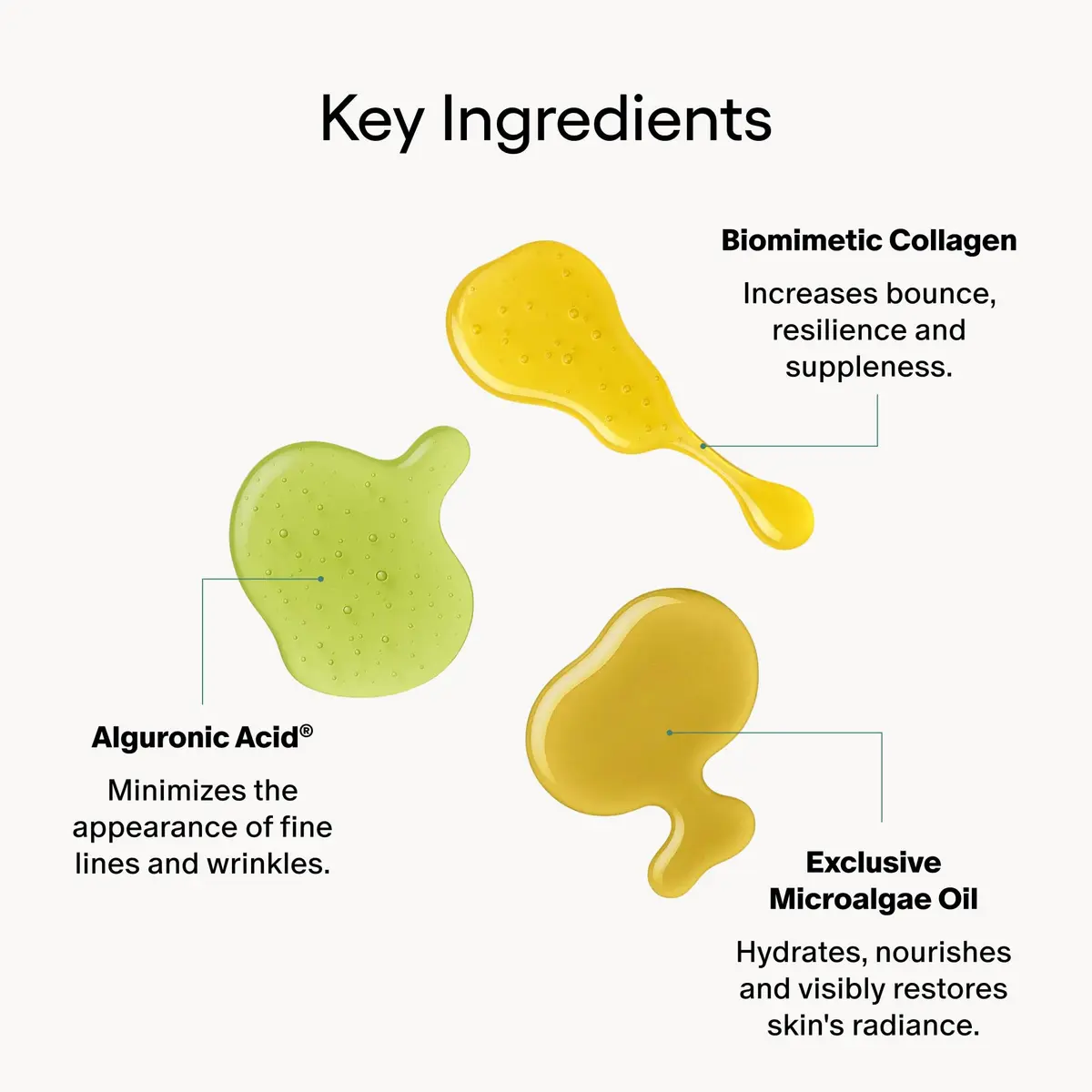 Algenist GENIUS Liquid Collagen Cleanser - Gel-to-Cream Foaming Cleanser for Removing Makeup, Dirt, Oil, Sunscreen & Environmental Aggressors for Soft, Nourished Skin (150ml) - view 4