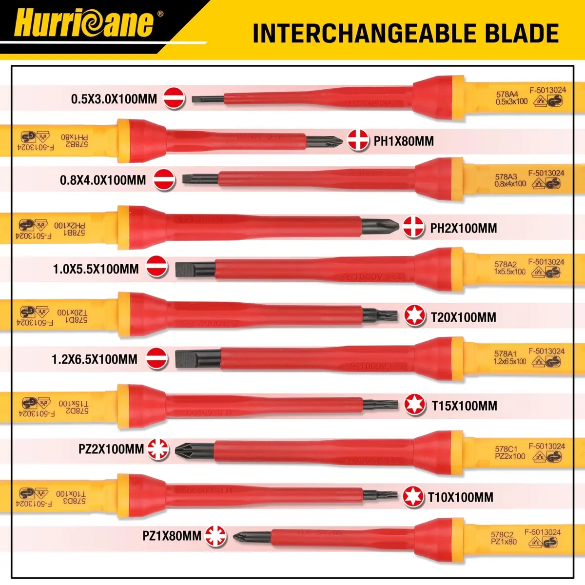 HURRICANE 13 Piece 1000V Insulated Electrician Screwdriver Set | Cr-V Magnetic Tips for Professional & Home Repair - view 3