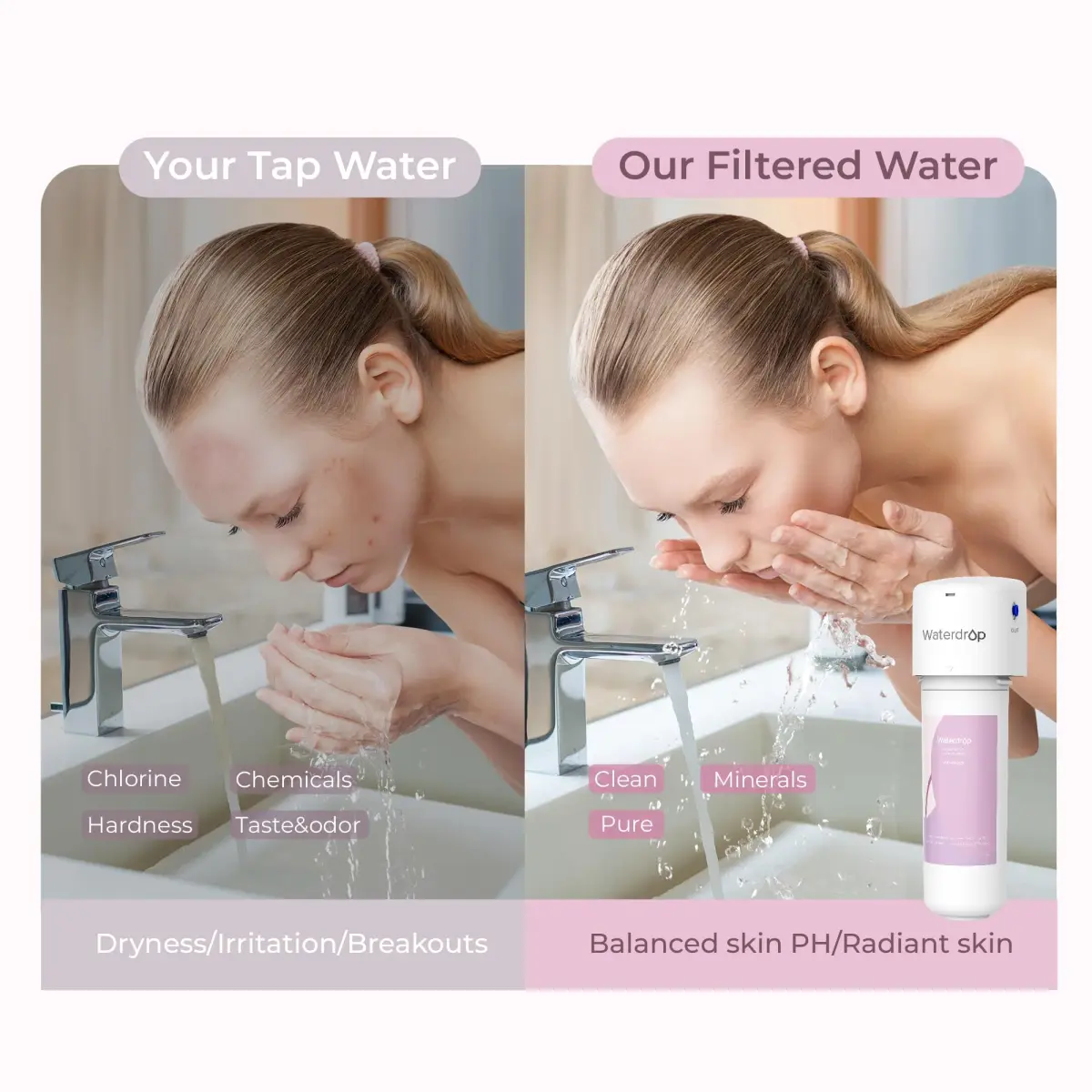 Waterdrop BFU2 Bathroom Sink Filter for Skincare 320 Gallons | Reduces Chlorine & Scale - view 4