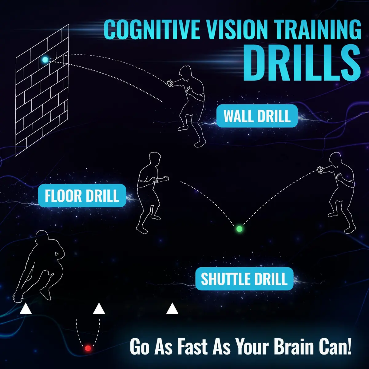 Eye On Ball Vector Ball S Neuro-Visual Reaction Ball 7.6cm (3") | Improves Sports Quickness, Focus, Agility, Speed, Hand Eye Coordination - view 7