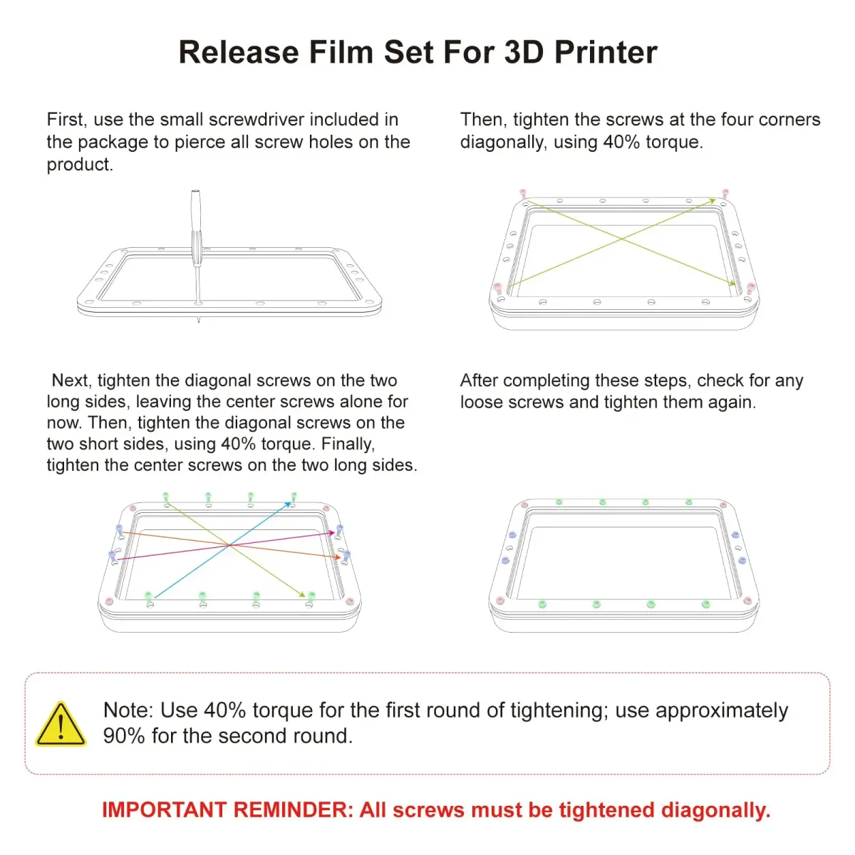 CHINDRAG Integrated FEP Release Film 197x131x0.15mm (2-Pack) | High Transmittance for Anycubic Photon Mono 2/4 - view 7