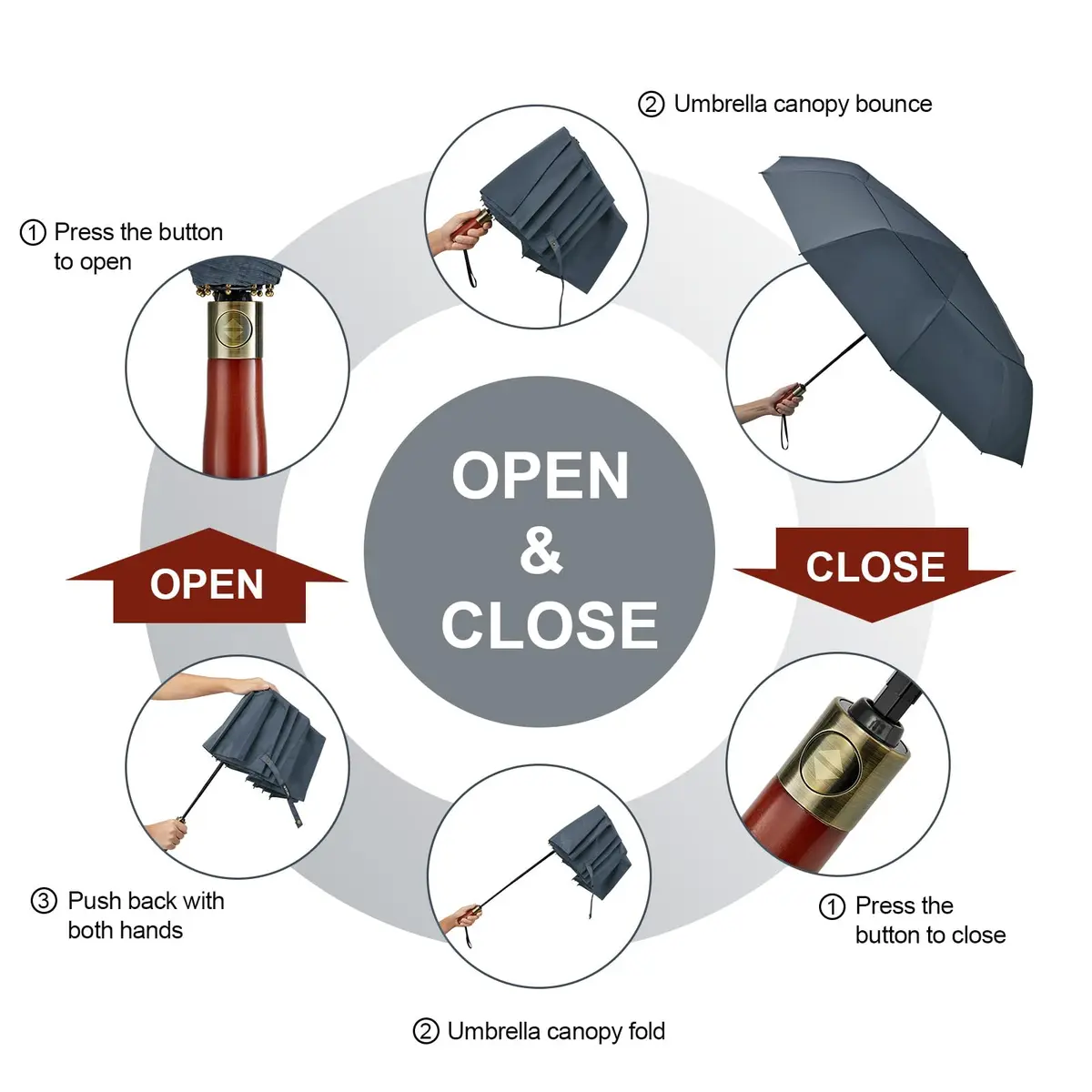 G4Free 54 Inch Large Windproof Golf Umbrella Dark Blue | Automatic Open Close, Double Canopy, Wood Handle - view 6
