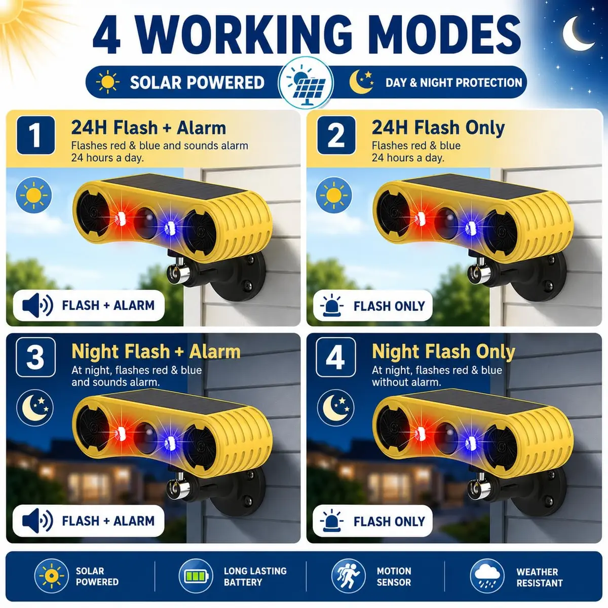 keeda Motion Detector Device 13 Sound Modes | Waterproof Infrared Security Alarm (4) - view 3