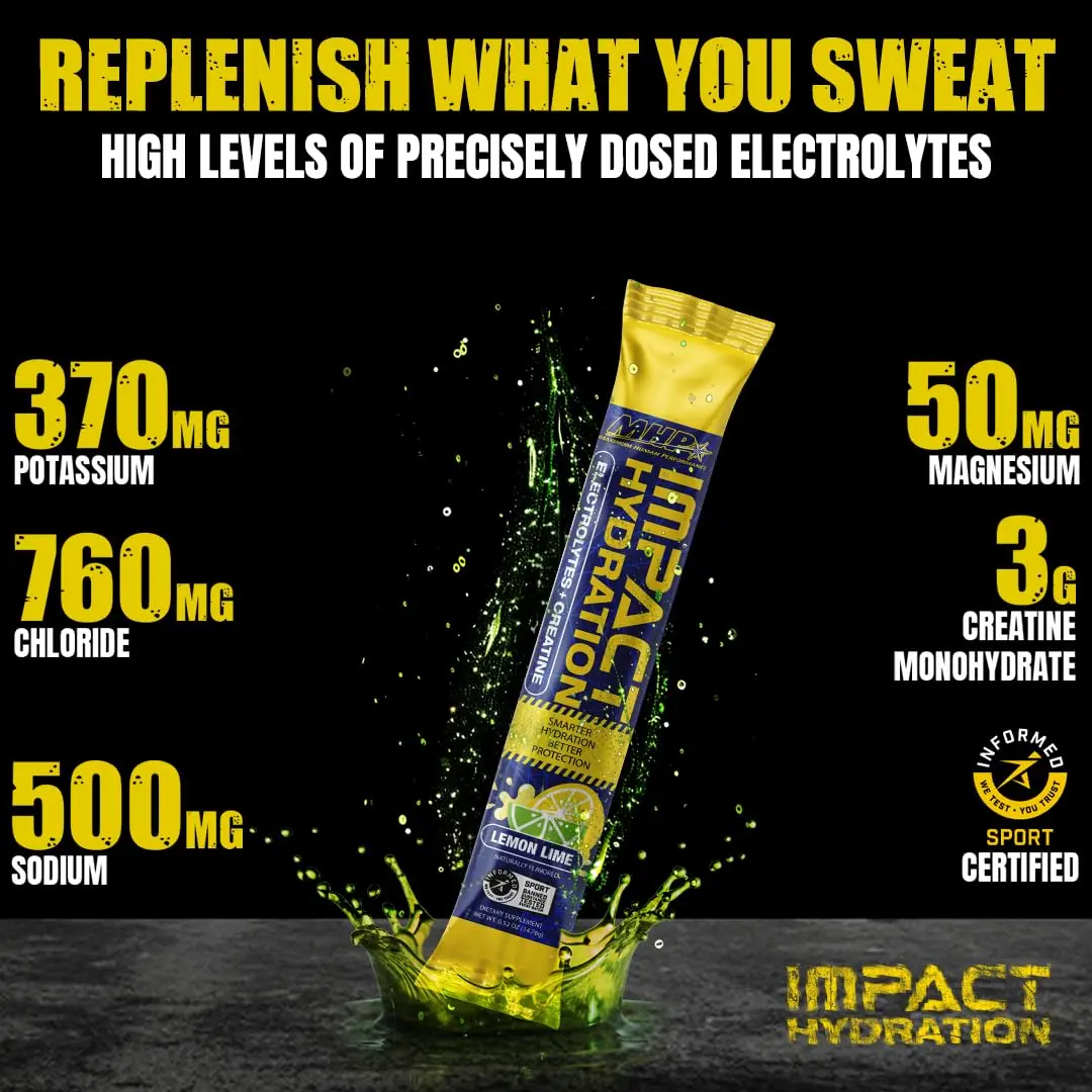 Maximum Human Performance Impact Hydration Electrolyte + Creatine Drink Mix, Lemon Lime | 15.6 Oz | Supports Hydration & Performance - view 10