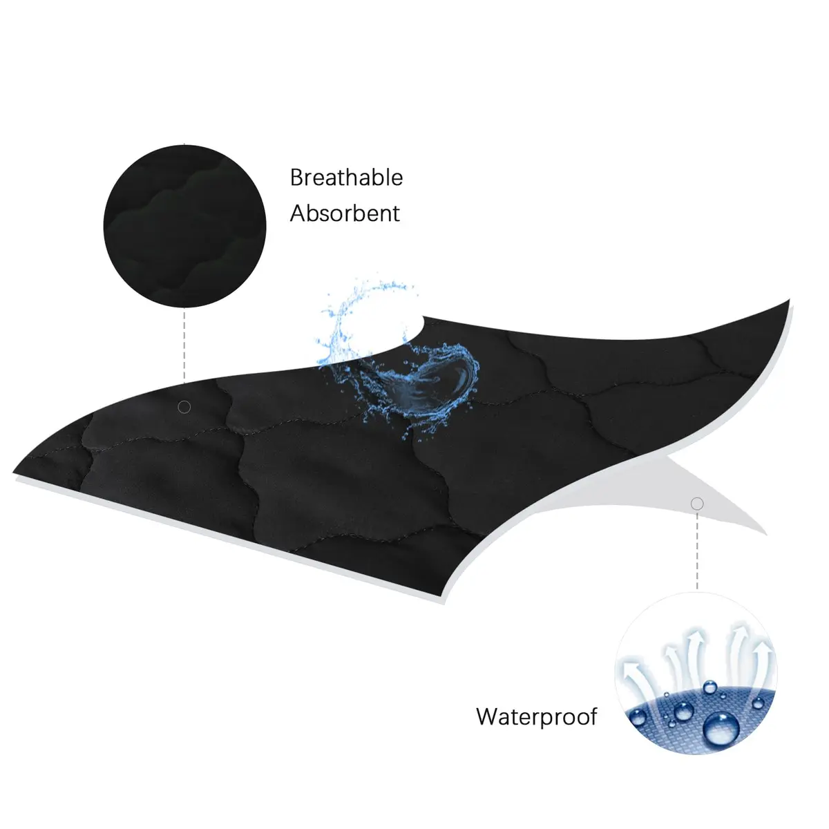 Biloban Pack and Play Mattress Protector Waterproof Playard Mattress Pad Cover Black 38" x 26" | Fitted Sheet Style for Graco & Dream On Me - view 2