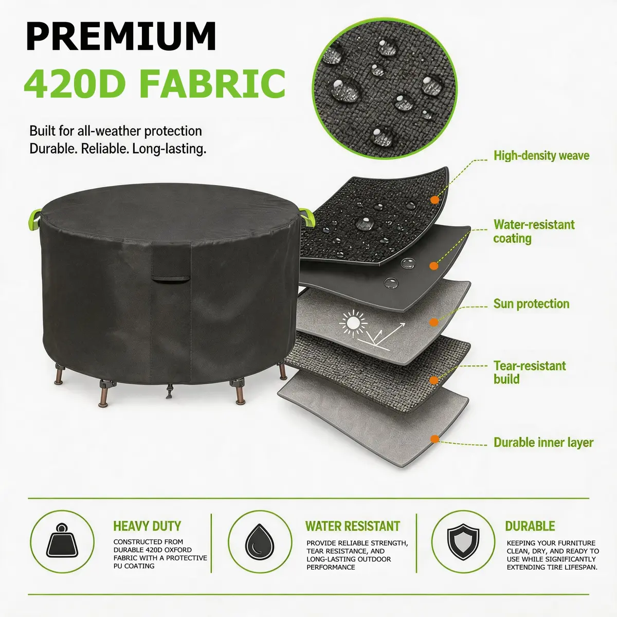 TIFILE Round Patio Furniture Cover 64" Dia x 27.5"H (163cm Dia x 70cm H) | Waterproof Outdoor Table Cover for Indian Monsoons - view 5