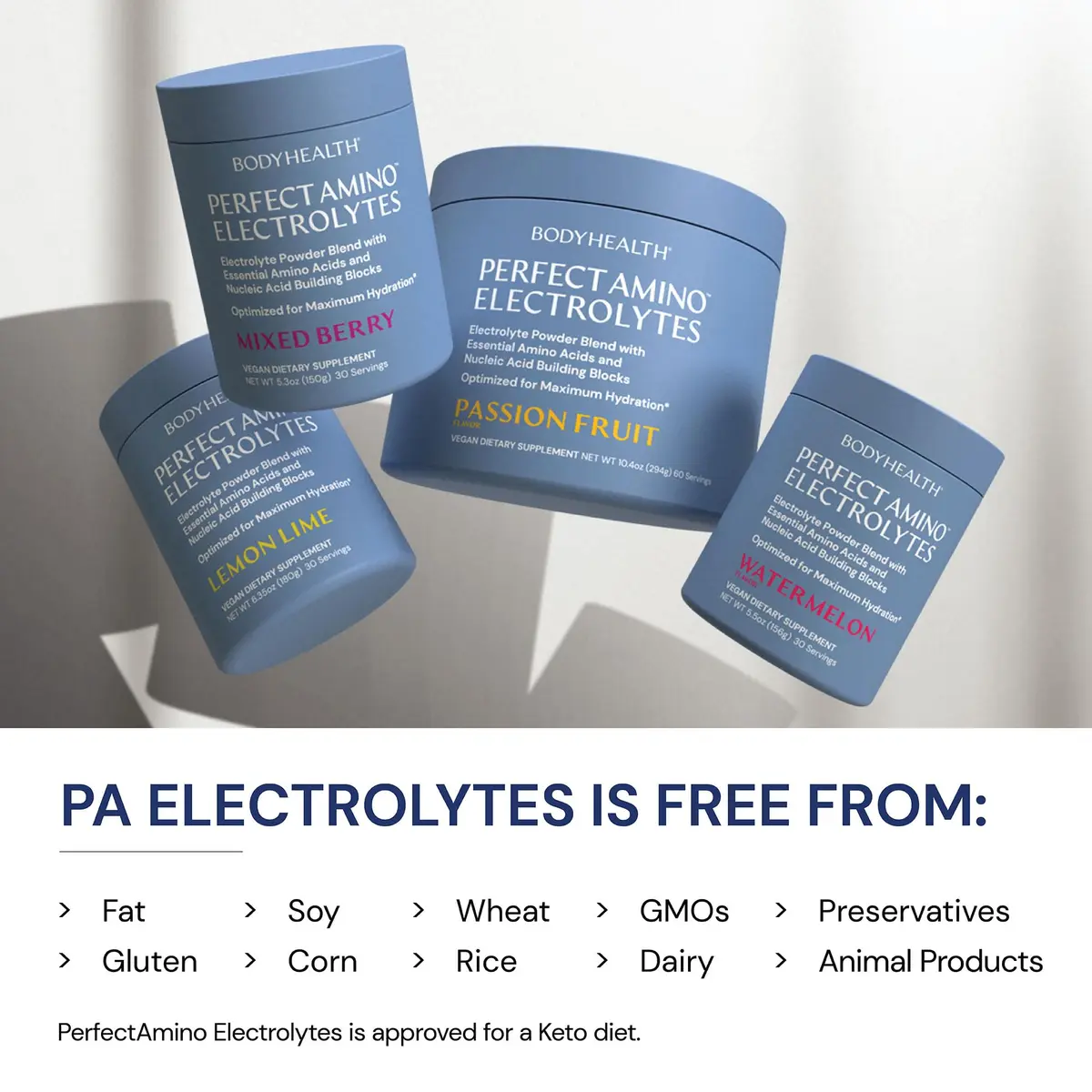 BodyHealth PerfectAmino Electrolytes Powder No Sugar | Hydration & Muscle Recovery for Adults - view 5