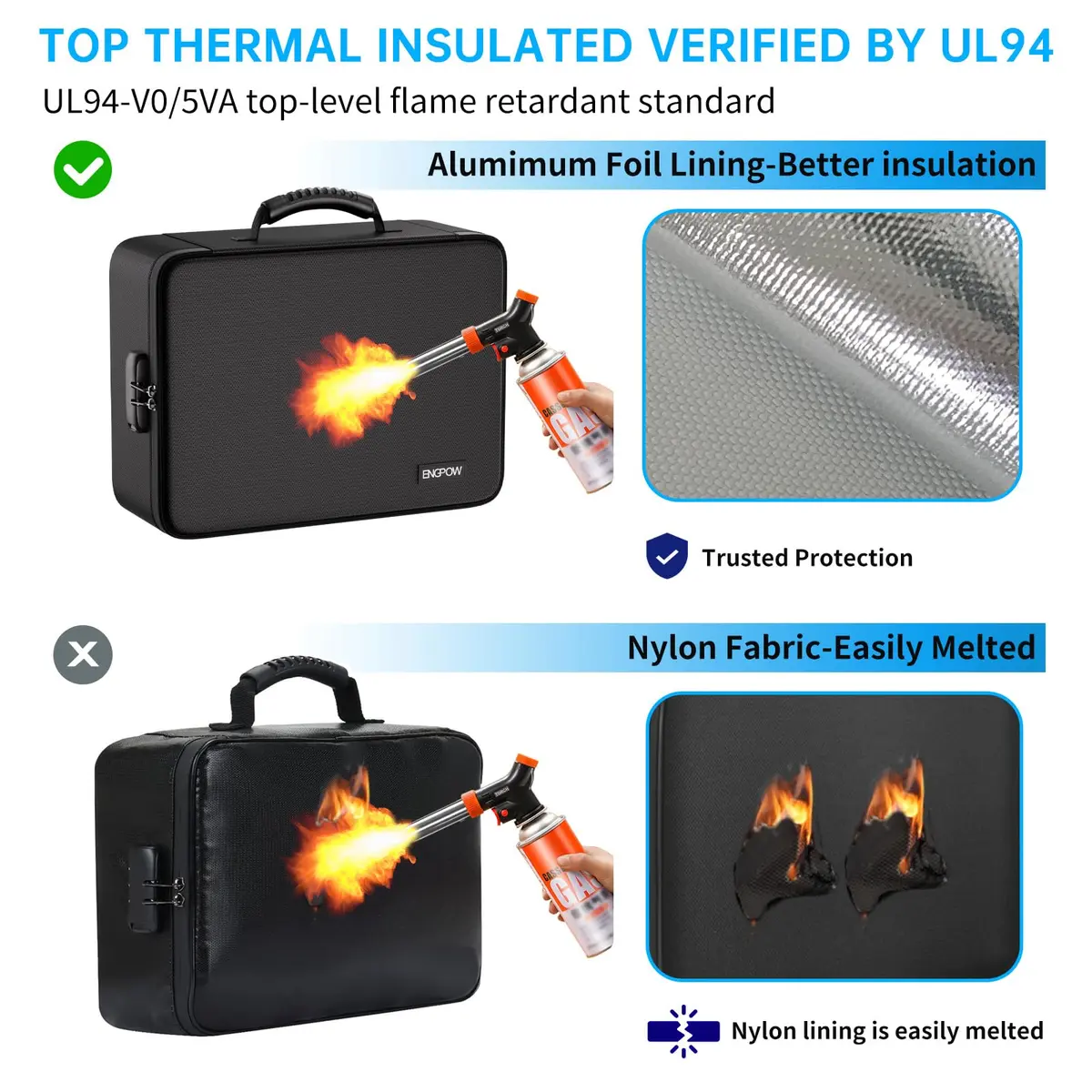 ENGPOW Fireproof Document Box with Lock, 42.29 cm x 32.21 cm x 6.40 cm | UL94-V0/5VA Certified Fire & Water Resistant Soft Case - view 2