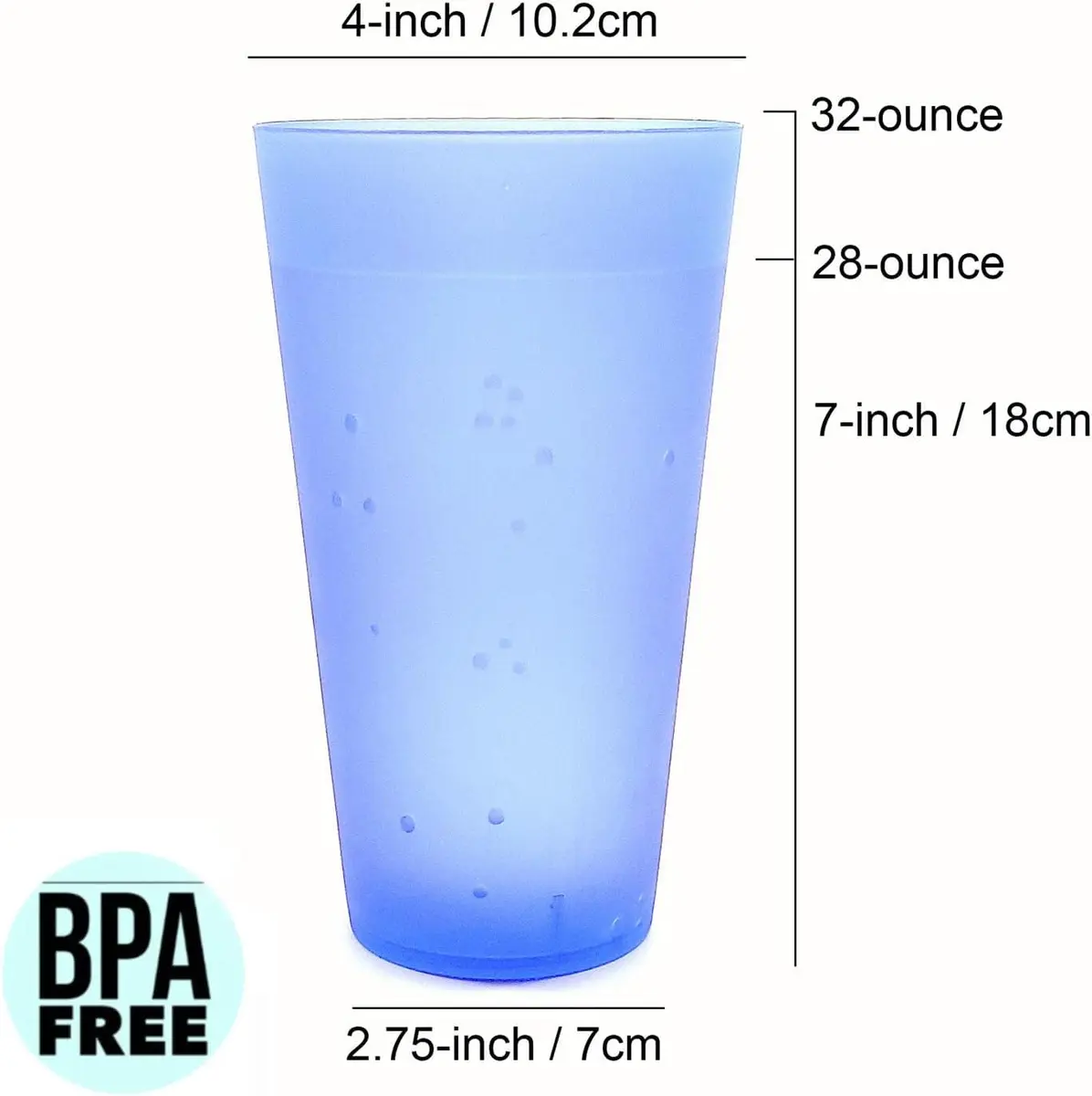 KOXIN-KARLU Unbreakable 32oz Plastic Tumblers | BPA-Free, Reusable, Dishwasher & Microwave Safe - view 2