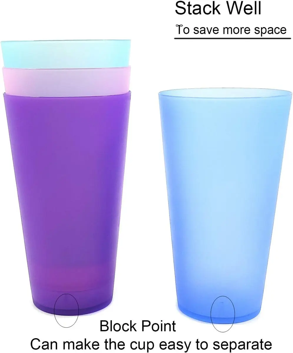 KOXIN-KARLU Unbreakable 32oz Plastic Tumblers | BPA-Free, Reusable, Dishwasher & Microwave Safe - view 3