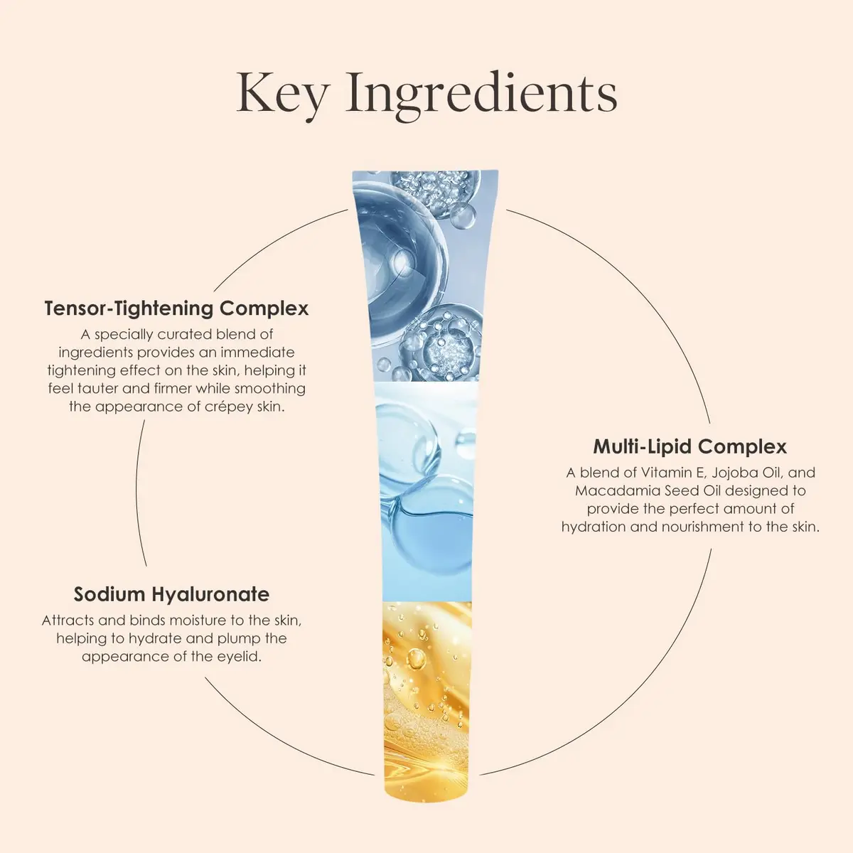 Crepe Erase Lift & Smooth Eyelid Treatment 0.77 FL Oz | Anti-Aging Serum for Eyes - view 2