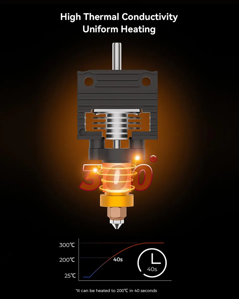 Creality Official K1 Max/K1C/K1 SE/K1 Ceramic Heating Block Kit | Supports 300°C High Temp, High-Speed Printing - view 4