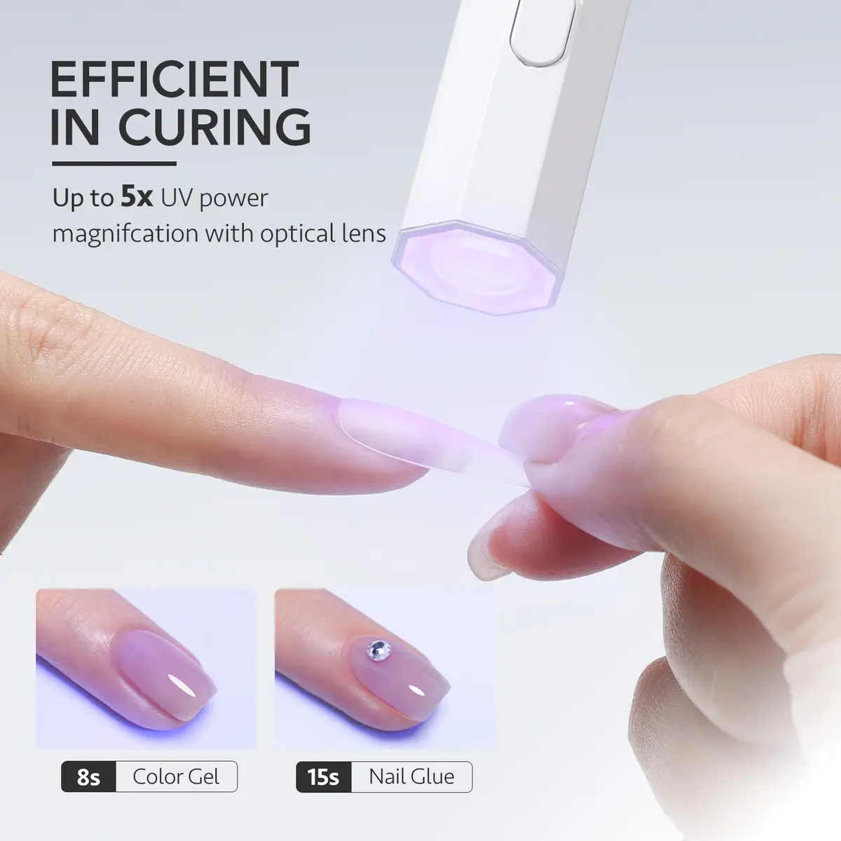 GAOY Handheld UV LED Nail Lamp for Gel Nails, Portable Cordless Rechargeable USB Nail Dryer with 2 Timer Settings, Octagon White - view 5