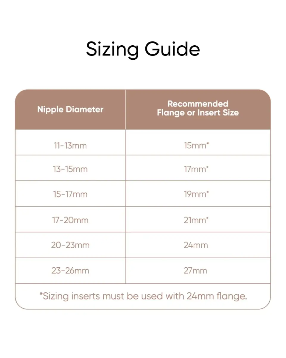 eufy Security 19mm Sizing Inserts (2-Pack) | BPA-Free Silicone for E10/E20/S1/S1Pro Breast Pumps - view 4