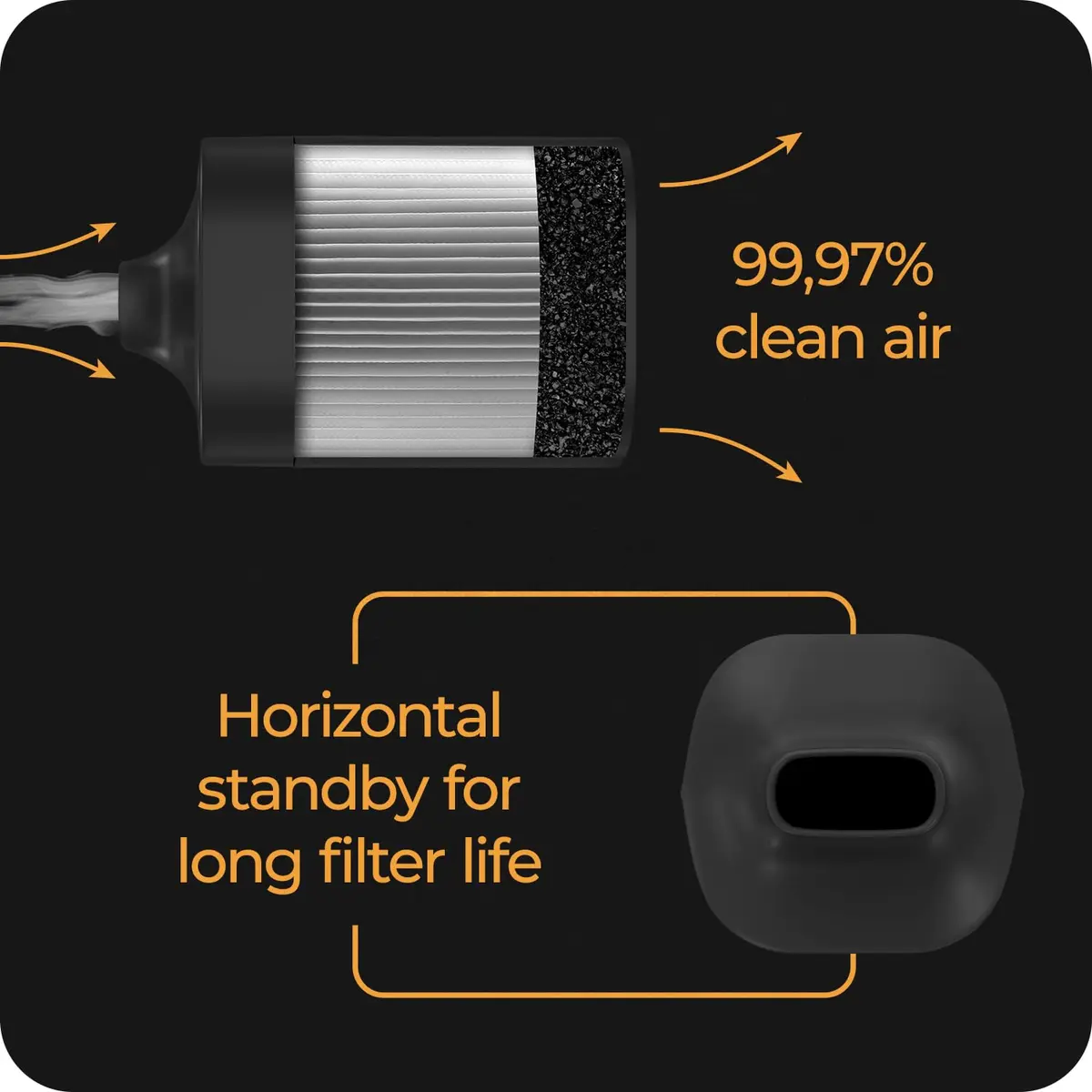 vonSploof Personal Air Filter with HEPA & Activated Carbon, 500+ Uses | Odorless Air Exhale - view 5