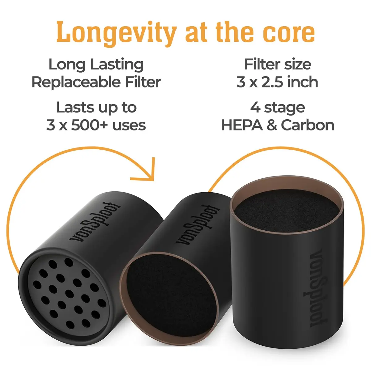 vonSploof Personal Air Filter with HEPA & Activated Carbon, 500+ Uses | Odorless Air Exhale - view 3
