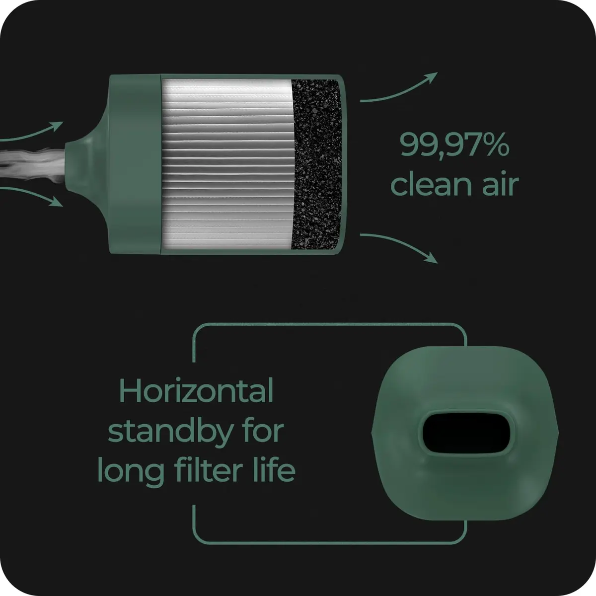 vonSploof Personal Air Filter Case & Recyclable Filter | 500+ Uses, Odorless Air, Eco-Friendly - view 6
