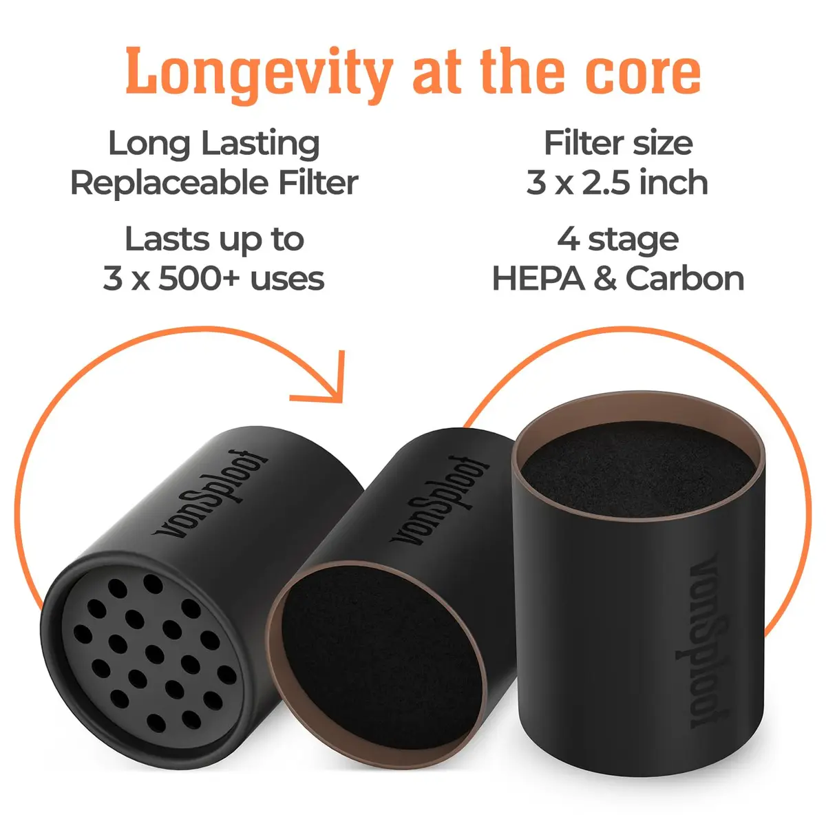 vonSploof Personal Air Filter for Smoke & Odor | HEPA Filter, 500+ Uses, Eco-Friendly - view 3