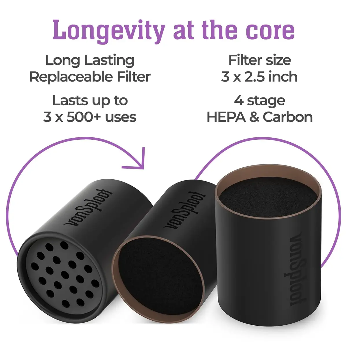 vonSploof Personal Air Filter with HEPA & Carbon Filter, Purple Case + 1 Recyclable Filter, 160g (5.6oz) | Traps Smoke & Odor - view 2
