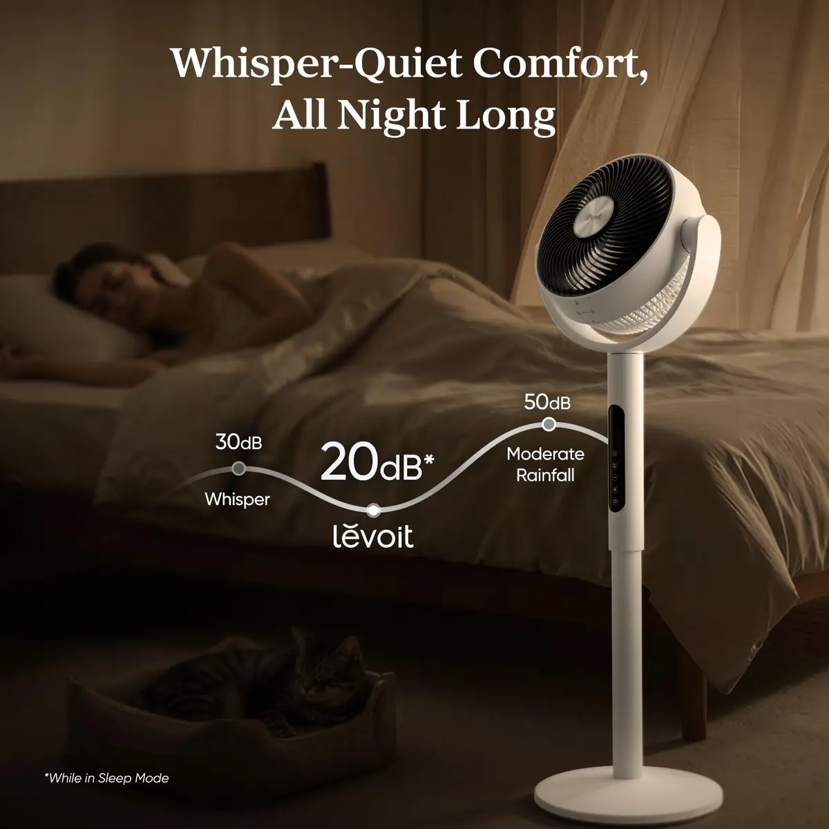 Levoit Pedestal Air Circulator Fan 43.7 x 12.5 x 14.5 in | 908 CFM, 22 ft/s, Quiet Sleep Mode - view 3