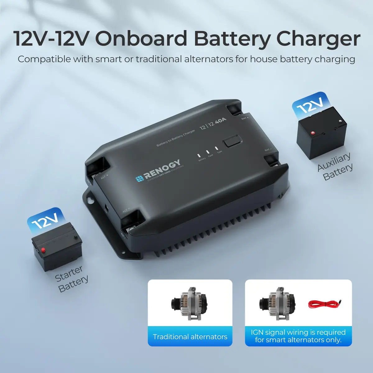 Renogy 40A DC-DC Battery Charger 12V Multi-Stage | Lithium/AGM/Gel Safe & Smart (70-120 chars) - view 2