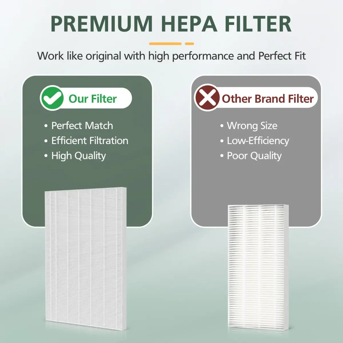 isinlive 115115 HEPA Replacement Filter A Size 21 for Winix Air Purifiers, 3 HEPA Filters + 3 Carbon Pre-Filters | Captures 99.97% of Particles - view 5
