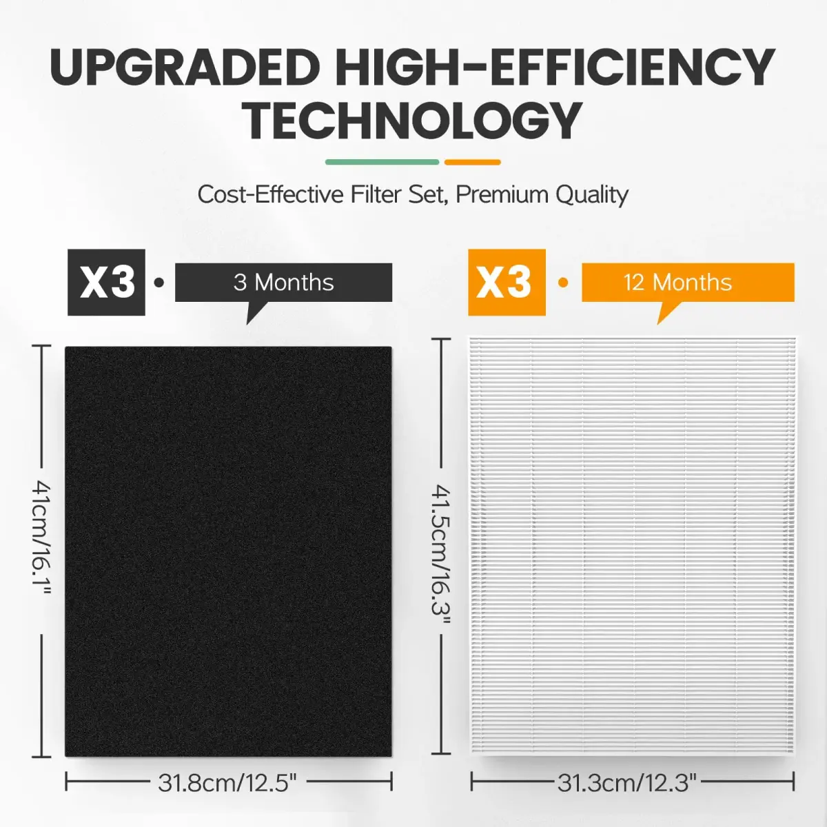 isinlive 115115 HEPA Replacement Filter A Size 21 for Winix Air Purifiers, 3 HEPA Filters + 3 Carbon Pre-Filters | Captures 99.97% of Particles - view 6