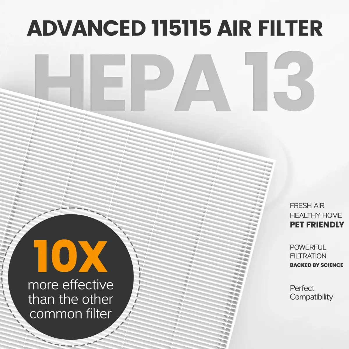 isinlive 115115 HEPA Replacement Filter A Size 21 for Winix Air Purifiers, 3 HEPA Filters + 3 Carbon Pre-Filters | Captures 99.97% of Particles - view 4