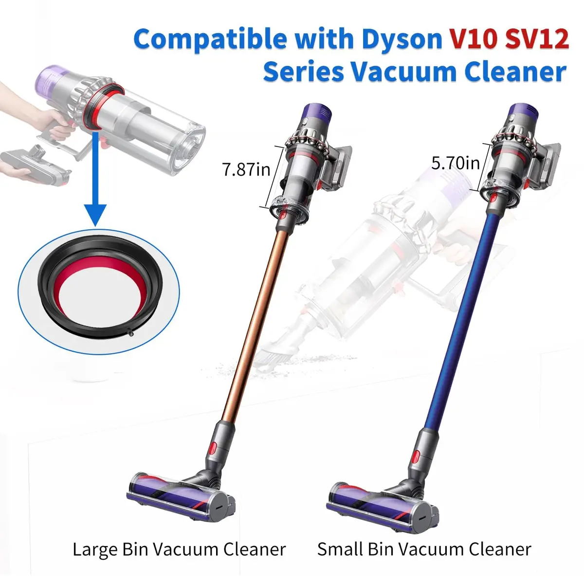 Vanclearidea Dust Bin Sealing Ring for Dyson V10 SV12 | High-Quality Rubber Seal (V10) - view 6
