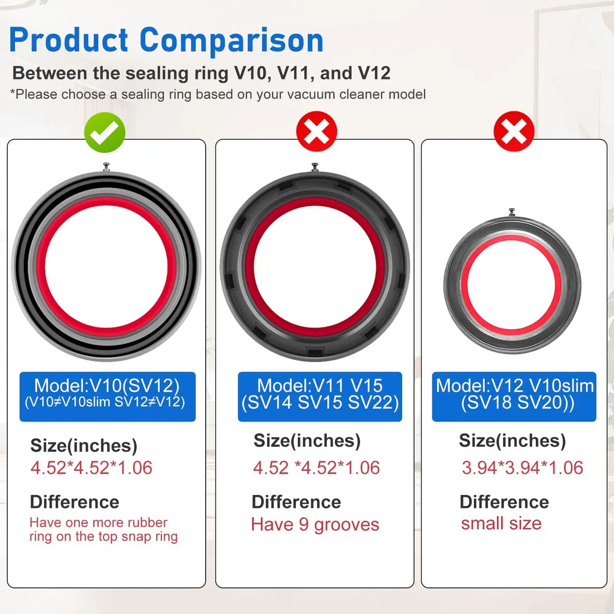 Vanclearidea Dust Bin Sealing Ring for Dyson V10 SV12 | High-Quality Rubber Seal (V10) - view 2