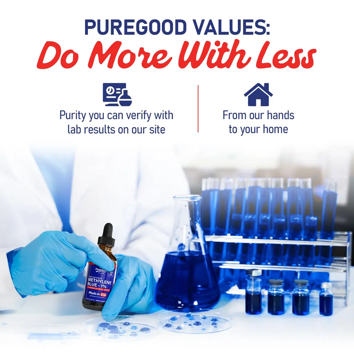 PureGood Methylene Blue 1% Liquid 60mL (2.03 fl oz) | USP-Grade, Third-Party Tested - view 7