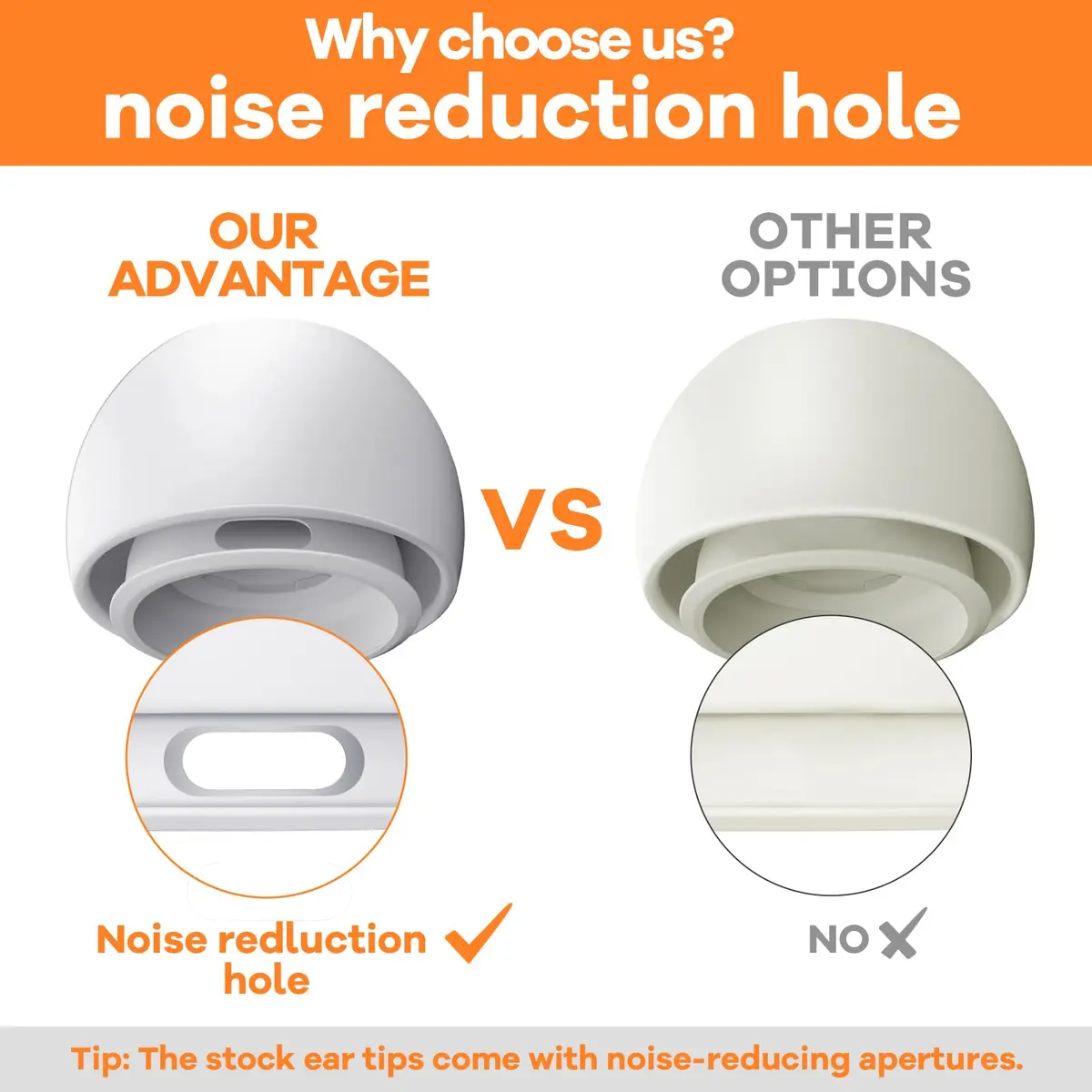 VUBOJO Replacement Ear Tips for AirPods Pro 2nd/1st Gen (S/M/L) | Noise Reduction & Dust Guard - view 3